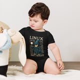 Linux Wizard - Baby short sleeve one piece