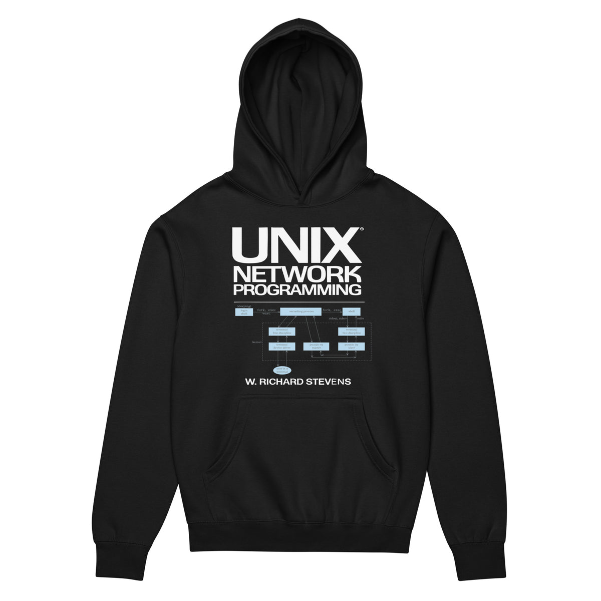 UNIX Network Programming - Men’s box hoodie