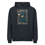 Linux Wizard - /bin/bash Edition - Men’s box hoodie