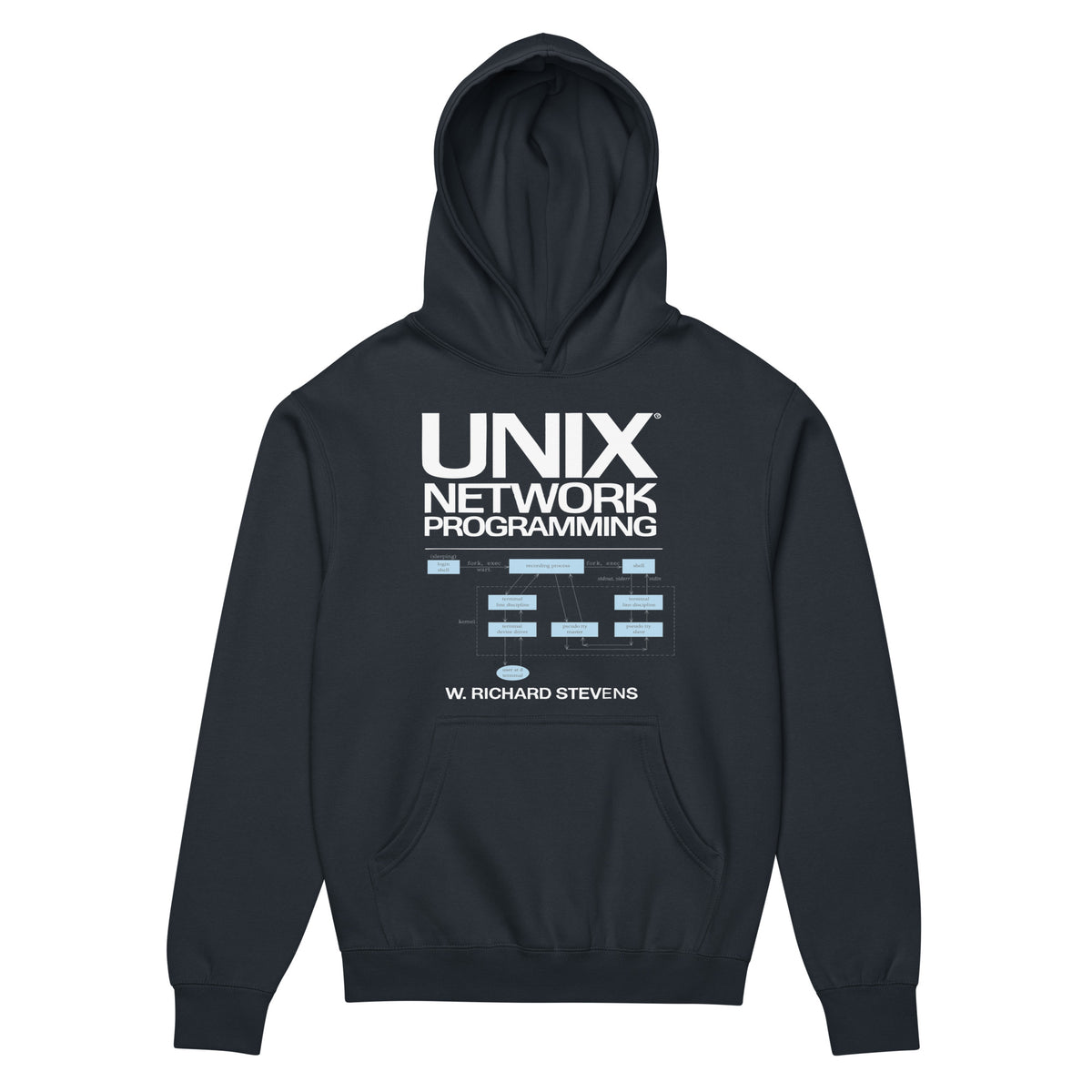 UNIX Network Programming - Men’s box hoodie