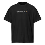 Git Commit -m "?"  - Men’s box tee