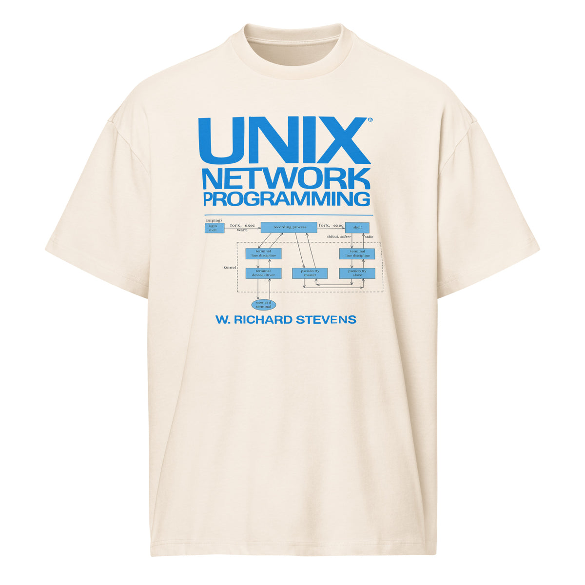 UNIX Network Programming - Men’s box tee