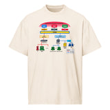 IBM Mainframe Architecture - Men’s box tee