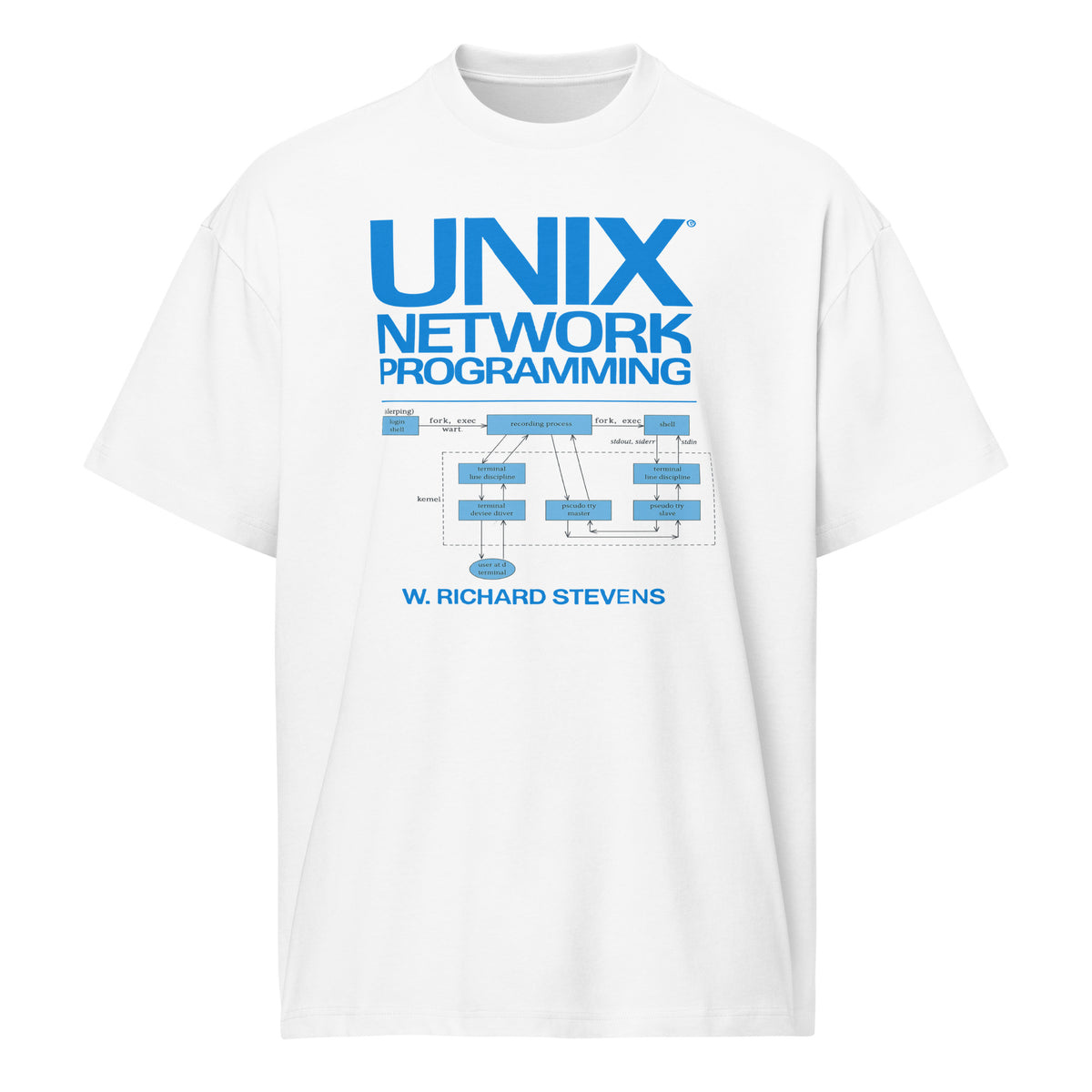 UNIX Network Programming - Men’s box tee
