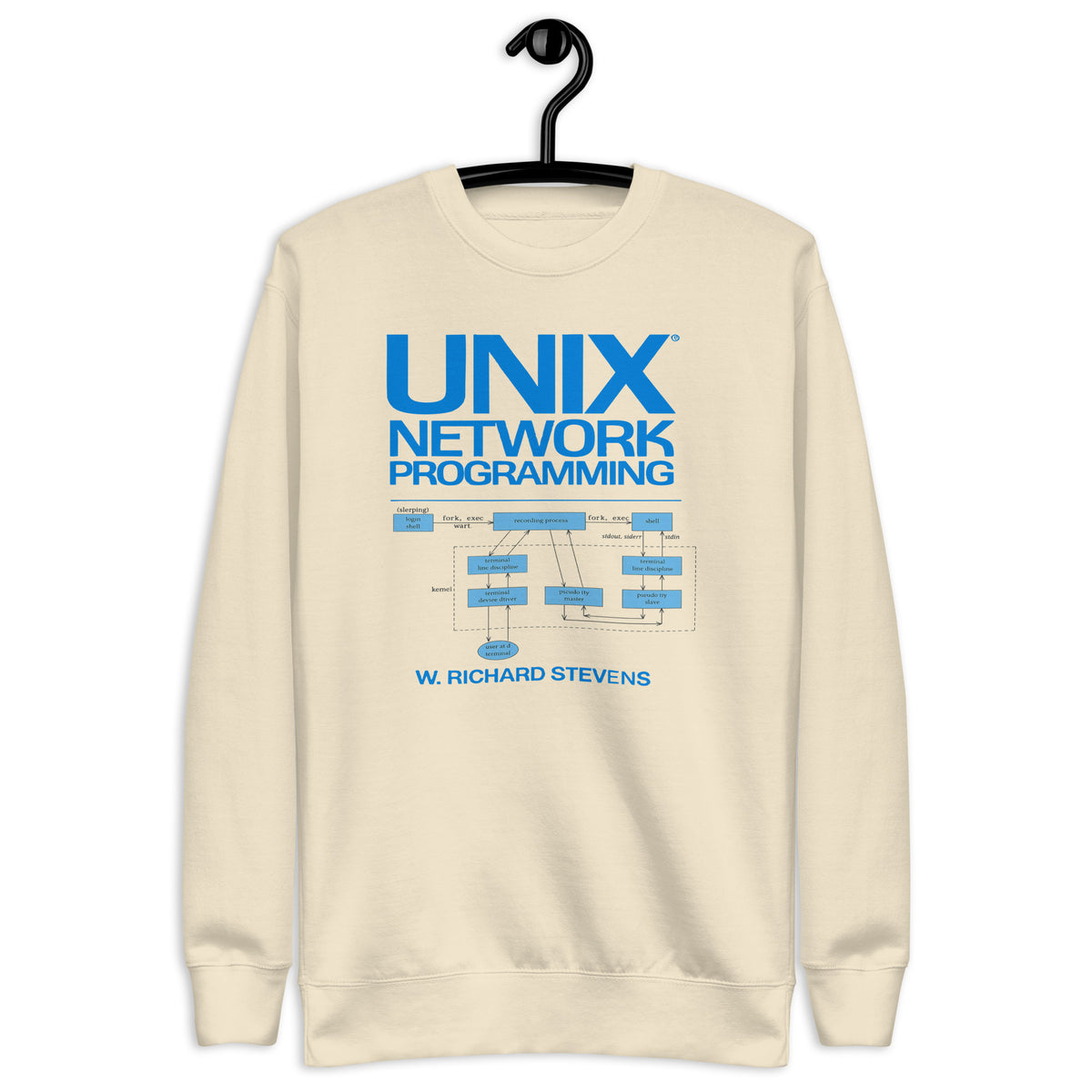 UNIX Network Programming - Unisex Premium Sweatshirt