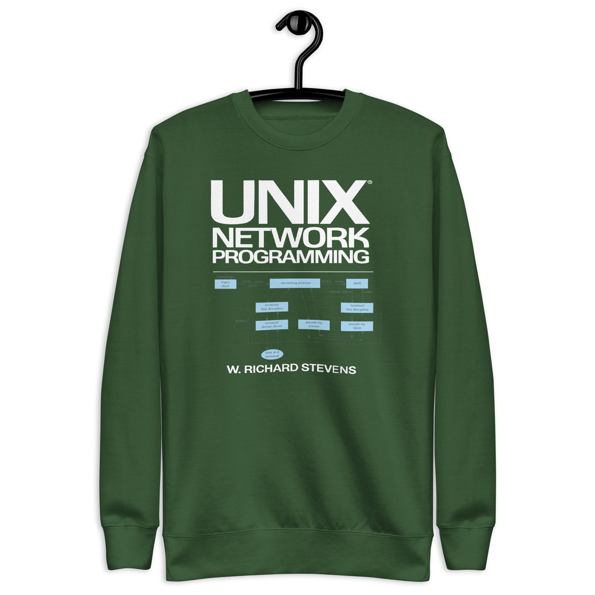 UNIX Network Programming - Unisex Premium Sweatshirt