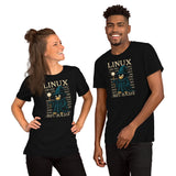 Linux Wizard - /bin/bash Edition - Unisex t-shirt