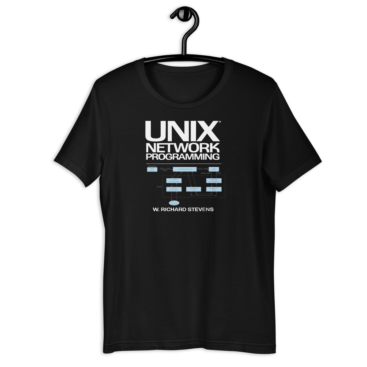 UNIX Network Programming - Unisex t-shirt