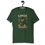 Linux Cyber Security Programmer - Unisex t-shirt