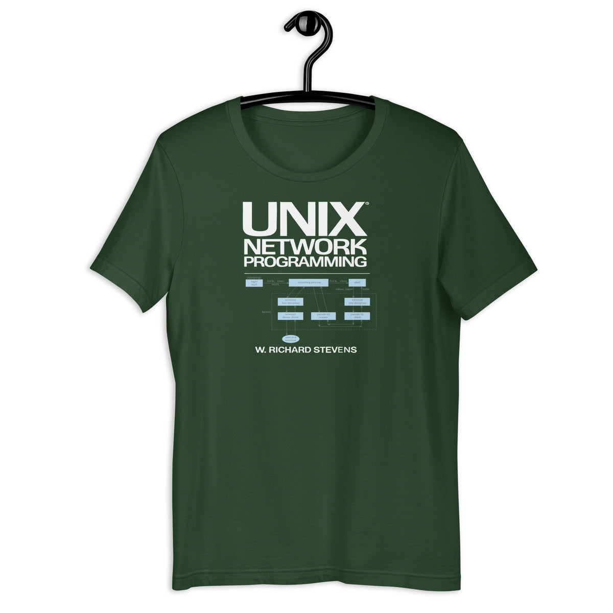 UNIX Network Programming - Unisex t-shirt