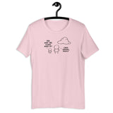 Dad, What are clouds made of - Unisex t-shirt