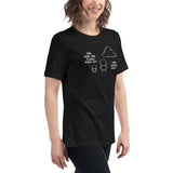 Dad, What are clouds made of - Women's Relaxed T-Shirt