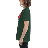 Pascal User Manual and Report - Women's Relaxed T-Shirt