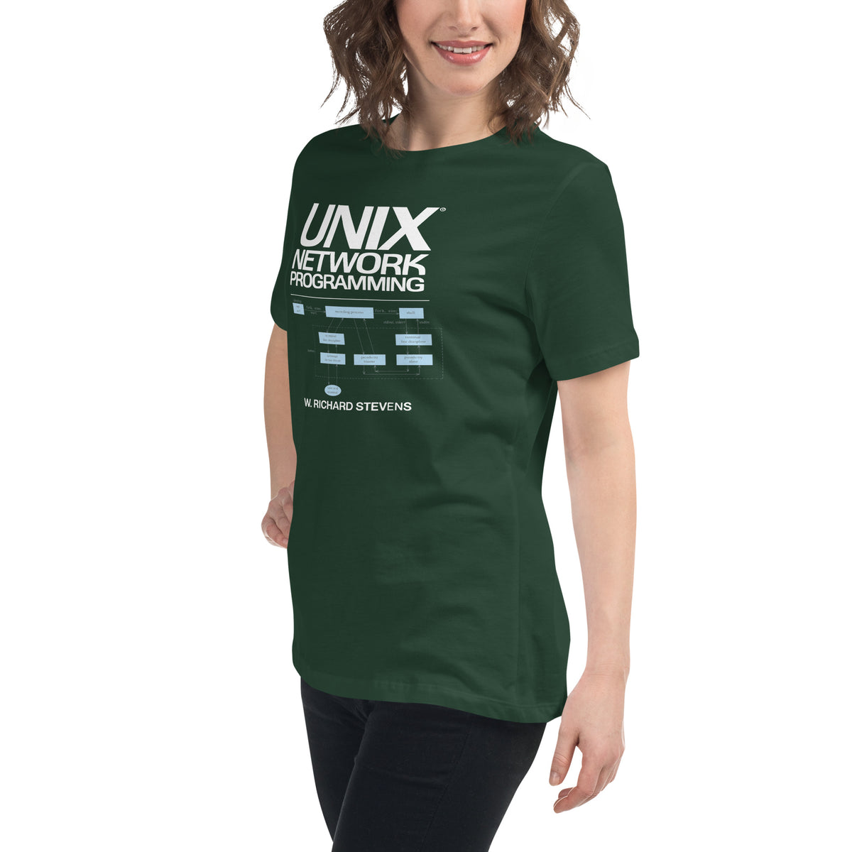 UNIX Network Programming - Women's Relaxed T-Shirt