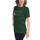 Blue Screen of Death Critical Process Died - Women's Relaxed T-Shirt