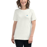 Git Commit -m "?"  - Women's Relaxed T-Shirt